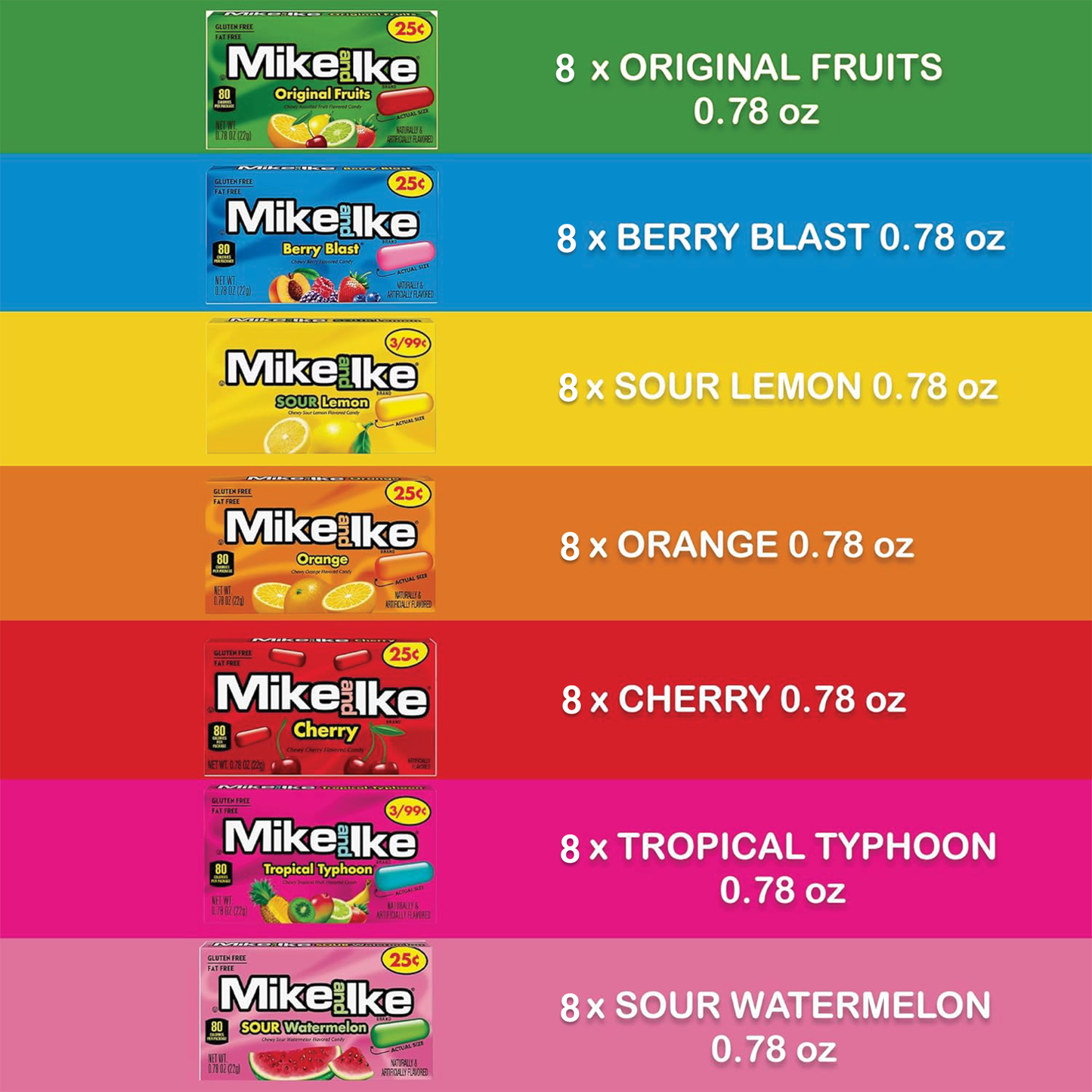 Mike and Ike Mini Box Variety Pack of 7 Flavors 8 of Each Flavor (Total of 56 Boxes, 0.78oz) Original, Orange, Sour Lemon, Tropical Mini, Berry Blast, Sour Watermelon, Cherry